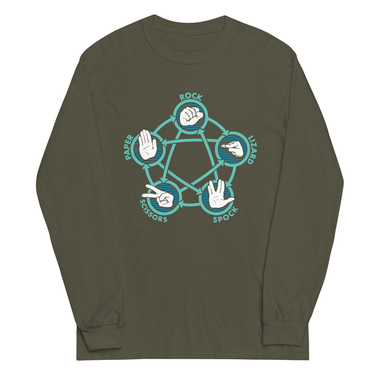 Rock Paper Scissors Lizard Spock Unisex Long Sleeve Tee product image 3