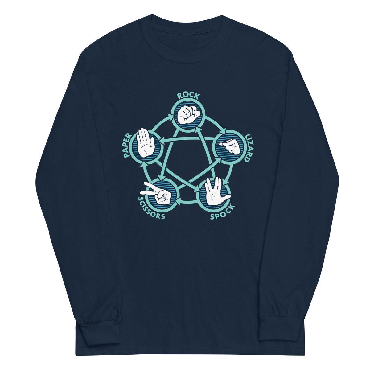 Rock Paper Scissors Lizard Spock Unisex Long Sleeve Tee product image 1