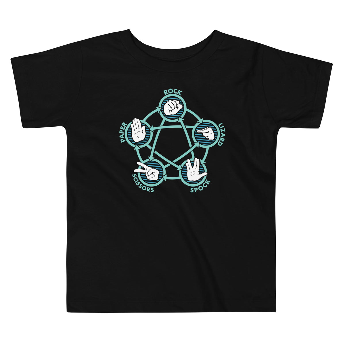Rock Paper Scissors Lizard Spock Kid's Toddler Tee product image 1