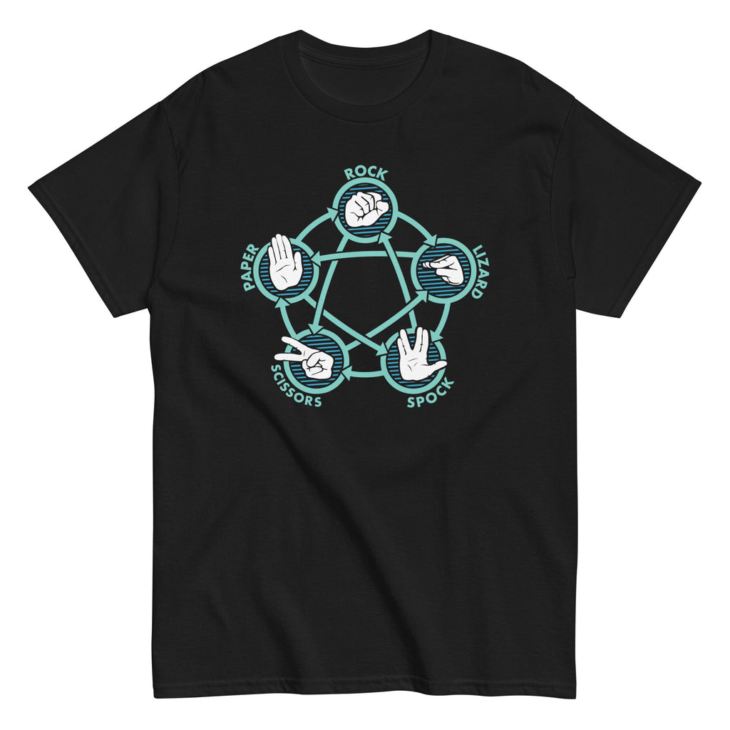 Rock Paper Scissors Lizard Spock Men's Classic Tee product image 1