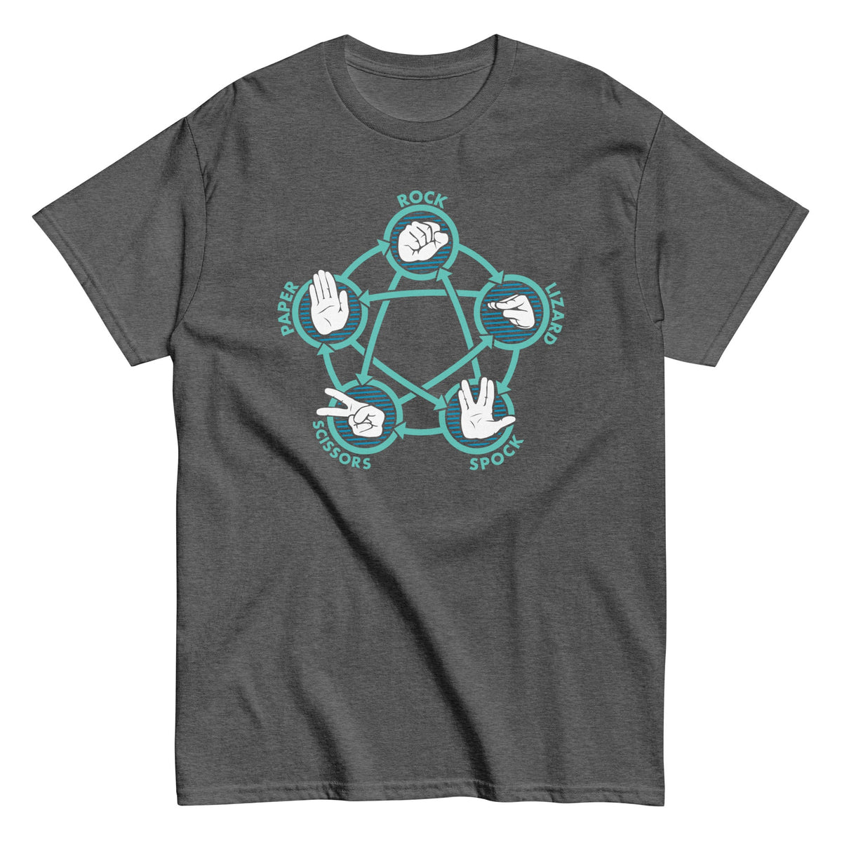 Rock Paper Scissors Lizard Spock Men's Classic Tee product image 4