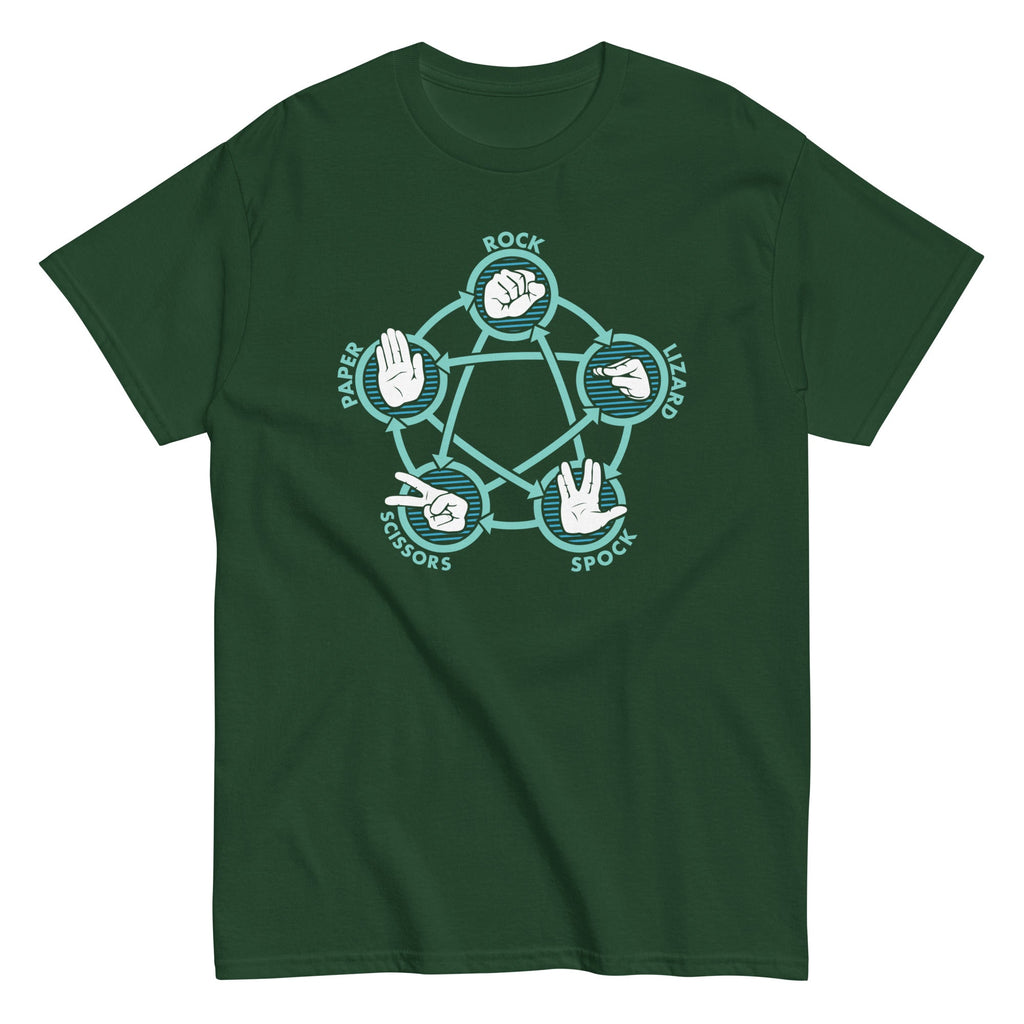 Rock Paper Scissors Lizard Spock Men's Classic Tee product image 6