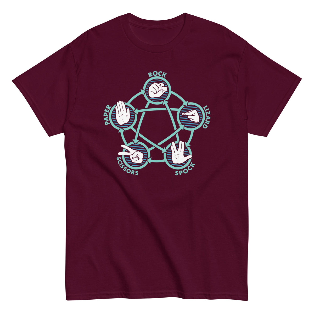 Rock Paper Scissors Lizard Spock Men's Classic Tee product image 3
