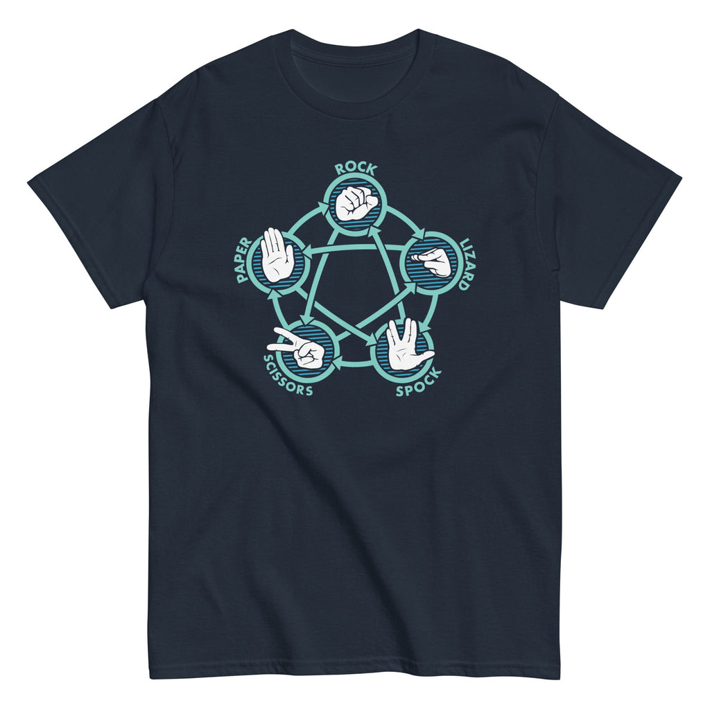 Rock Paper Scissors Lizard Spock Men's Classic Tee product image 2