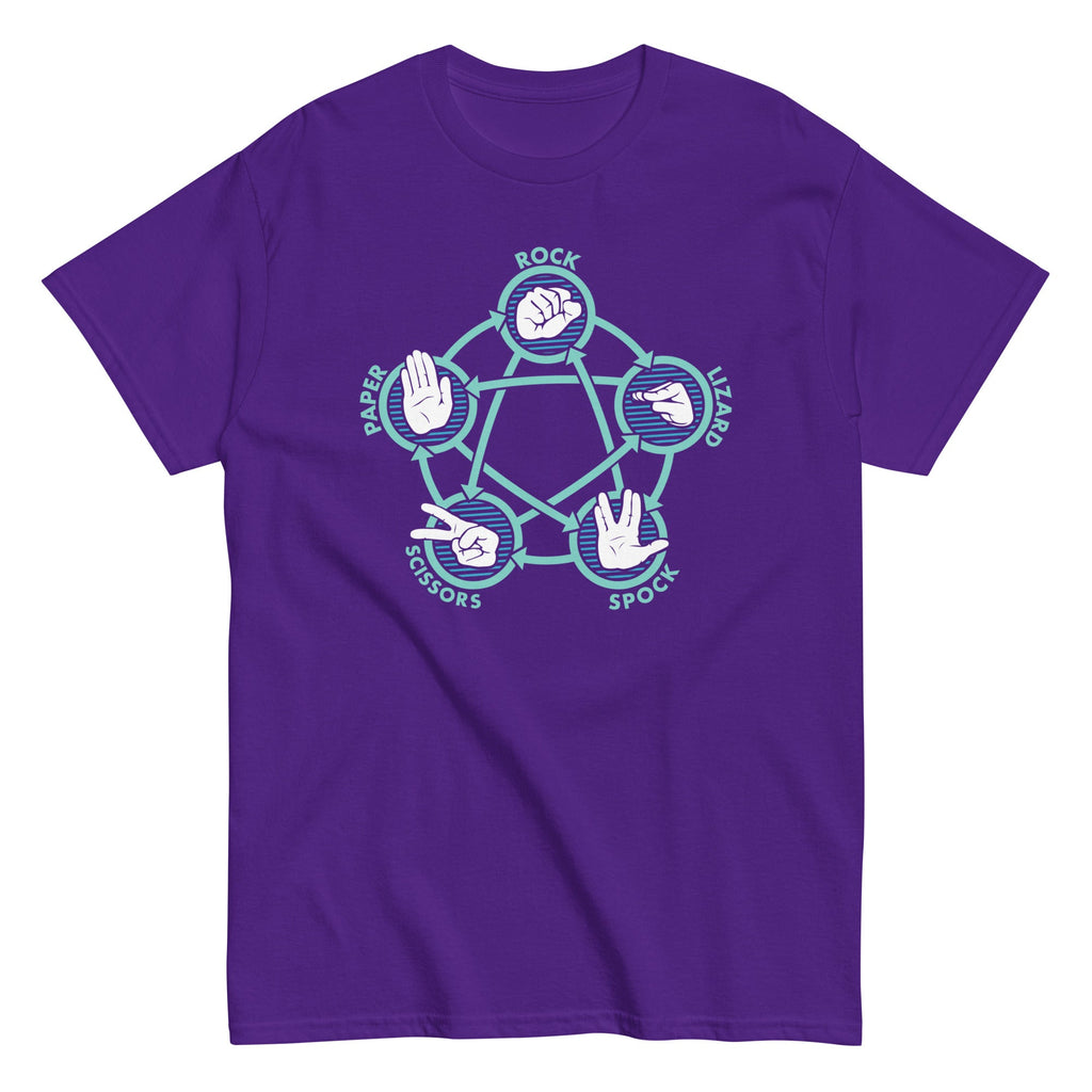 Rock Paper Scissors Lizard Spock Men's Classic Tee product image 5