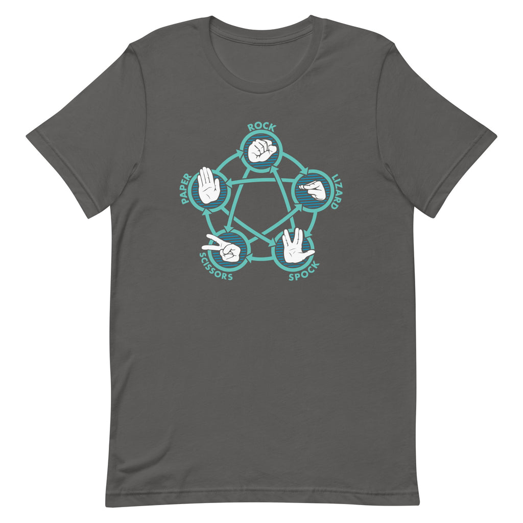 Rock Paper Scissors Lizard Spock Men's Signature Tee product image 6
