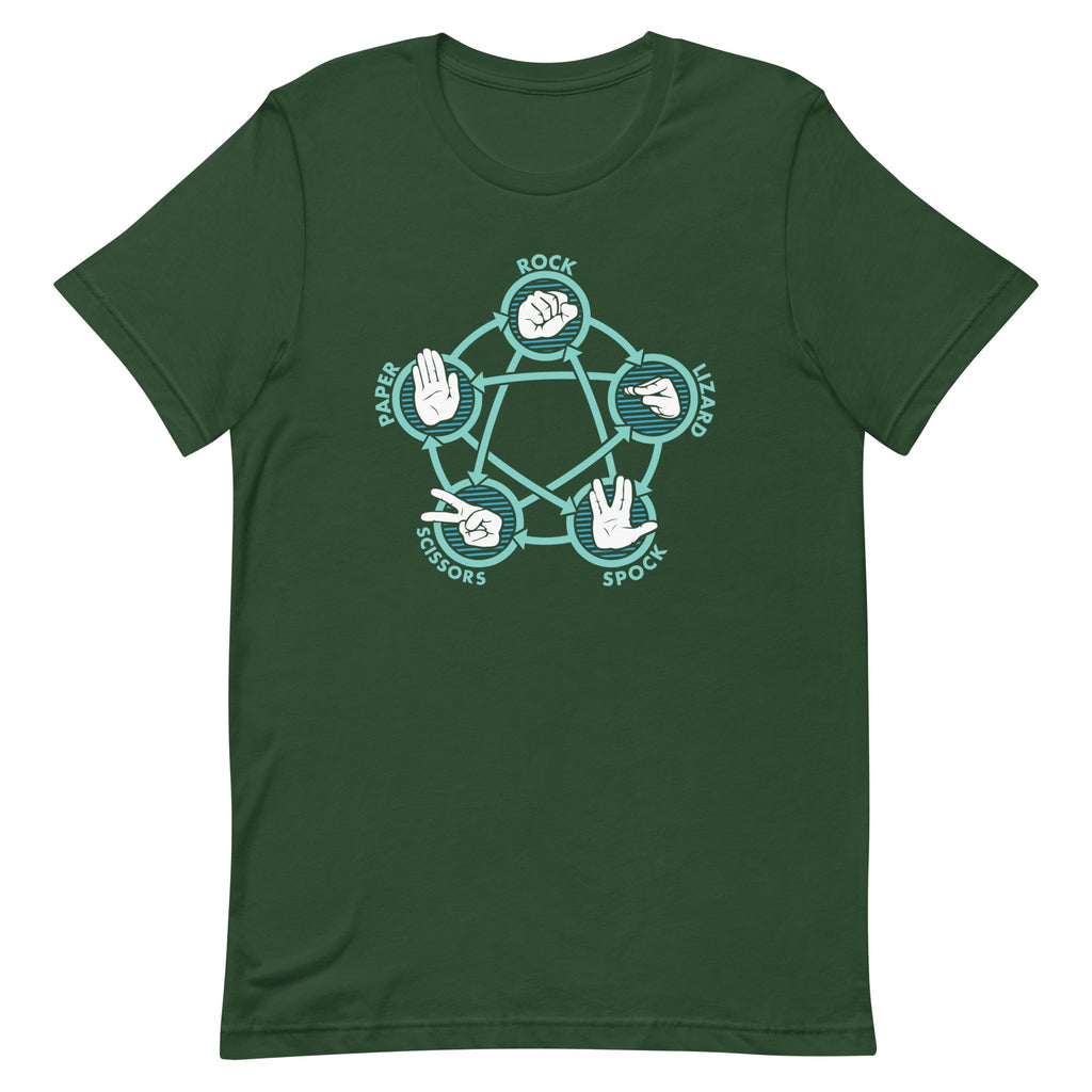 Rock Paper Scissors Lizard Spock Men's Signature Tee product image 4