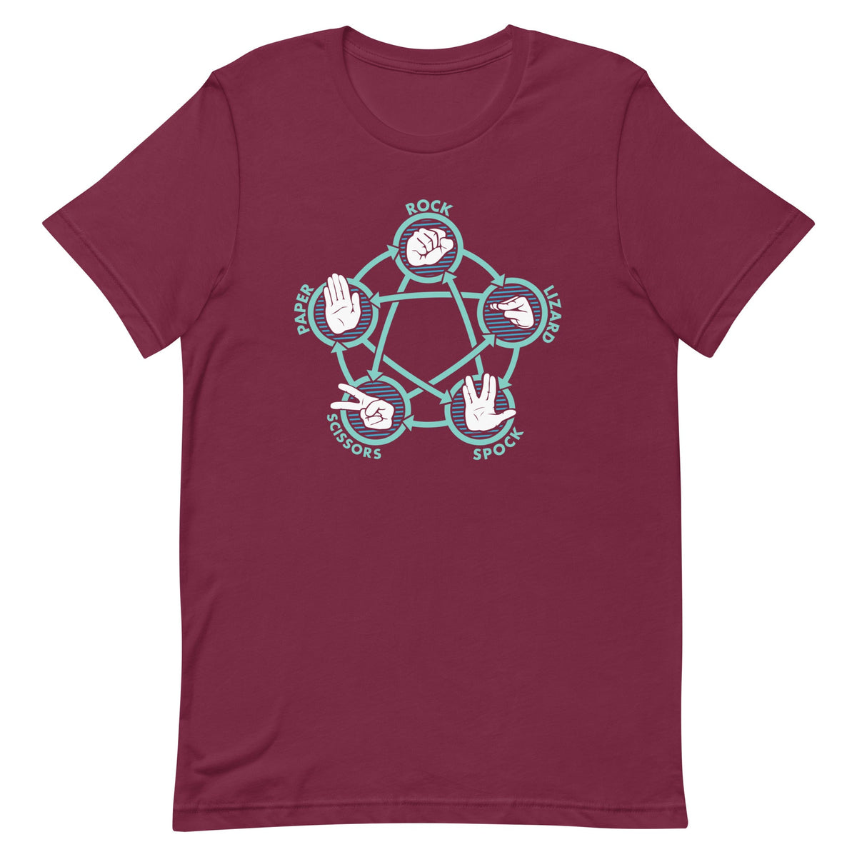 Rock Paper Scissors Lizard Spock Men's Signature Tee product image 3
