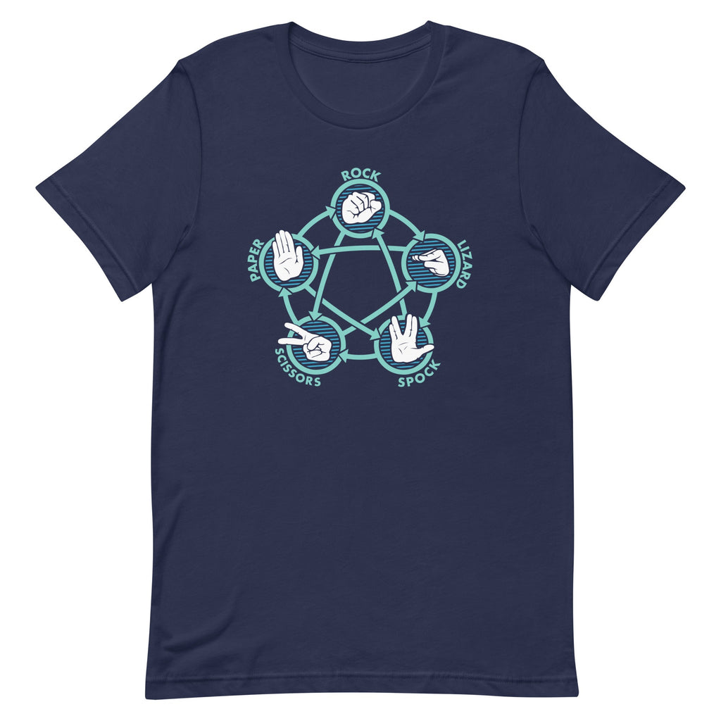 Rock Paper Scissors Lizard Spock Men's Signature Tee product image 2