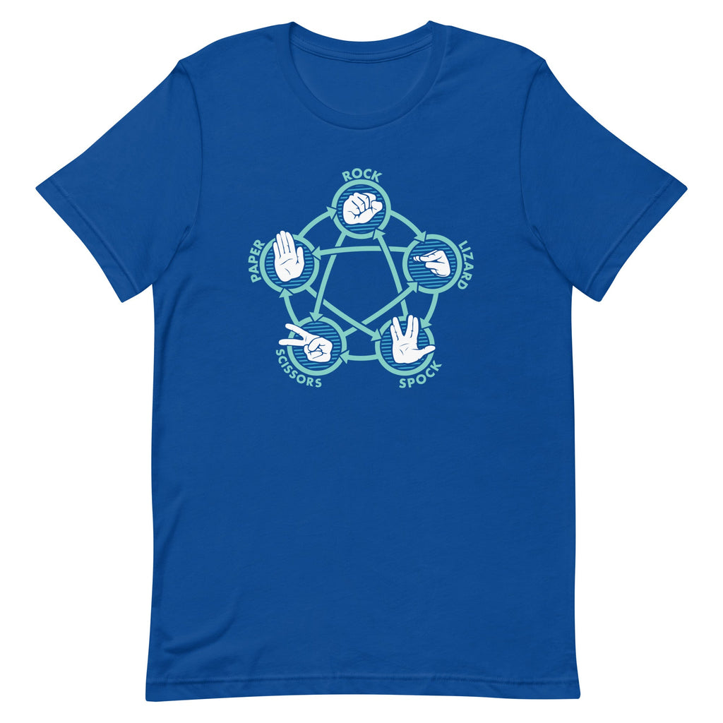 Rock Paper Scissors Lizard Spock Men's Signature Tee product image 5