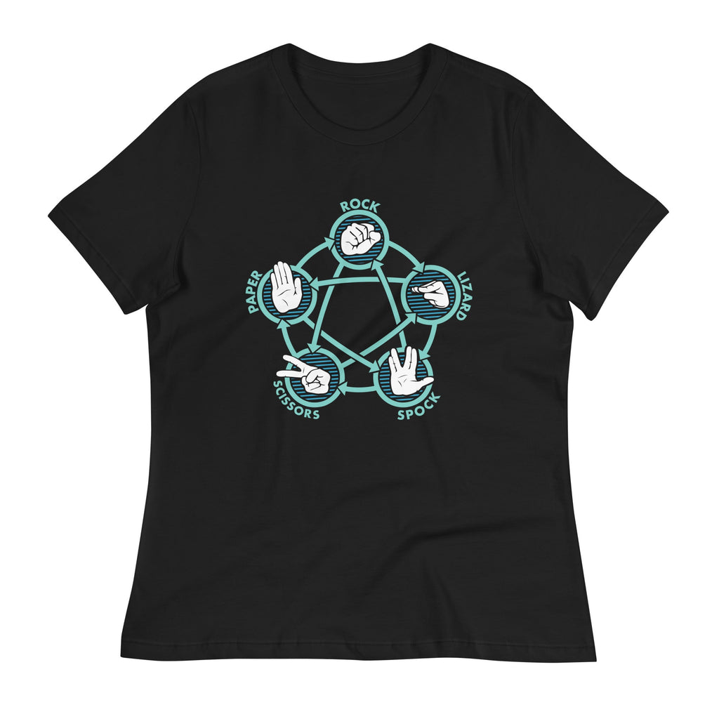 Rock Paper Scissors Lizard Spock Women's Signature Tee product image 2