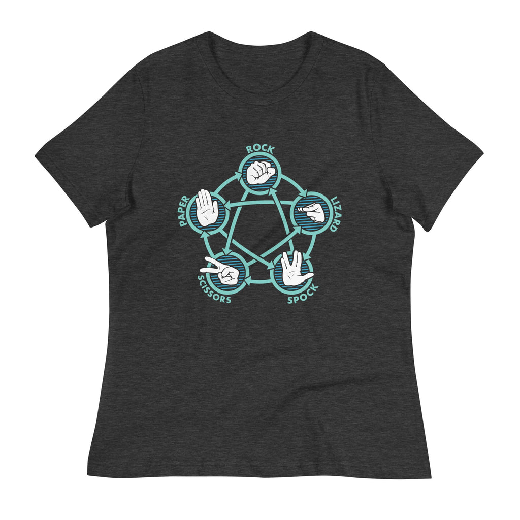 Rock Paper Scissors Lizard Spock Women's Signature Tee product image 3
