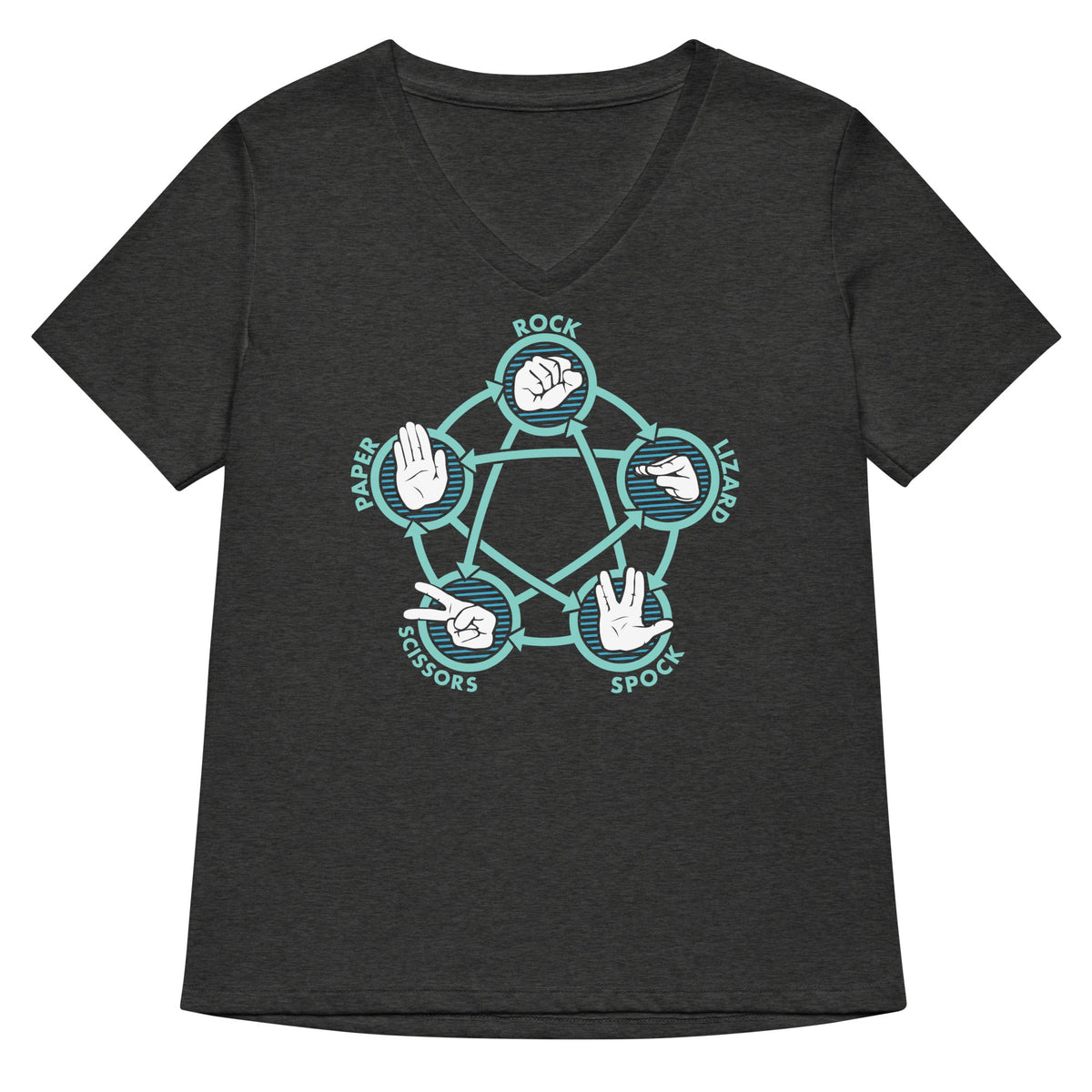 Rock Paper Scissors Lizard Spock Women's V-Neck Tee product image 3