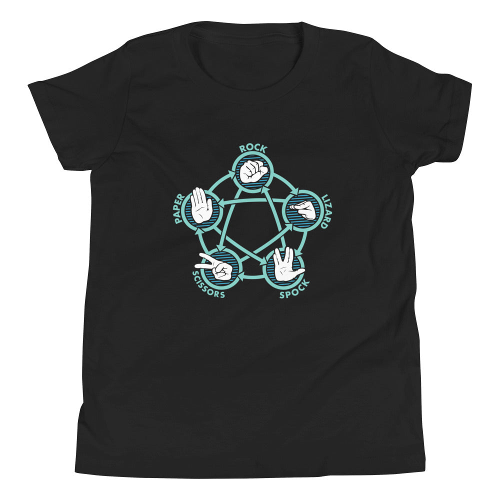 Rock Paper Scissors Lizard Spock Kid's Youth Tee product image 2