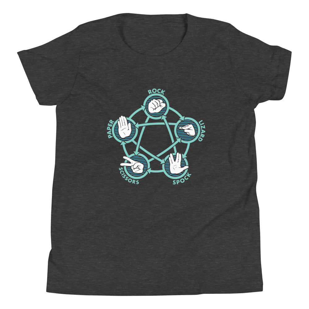 Rock Paper Scissors Lizard Spock Kid's Youth Tee product image 5