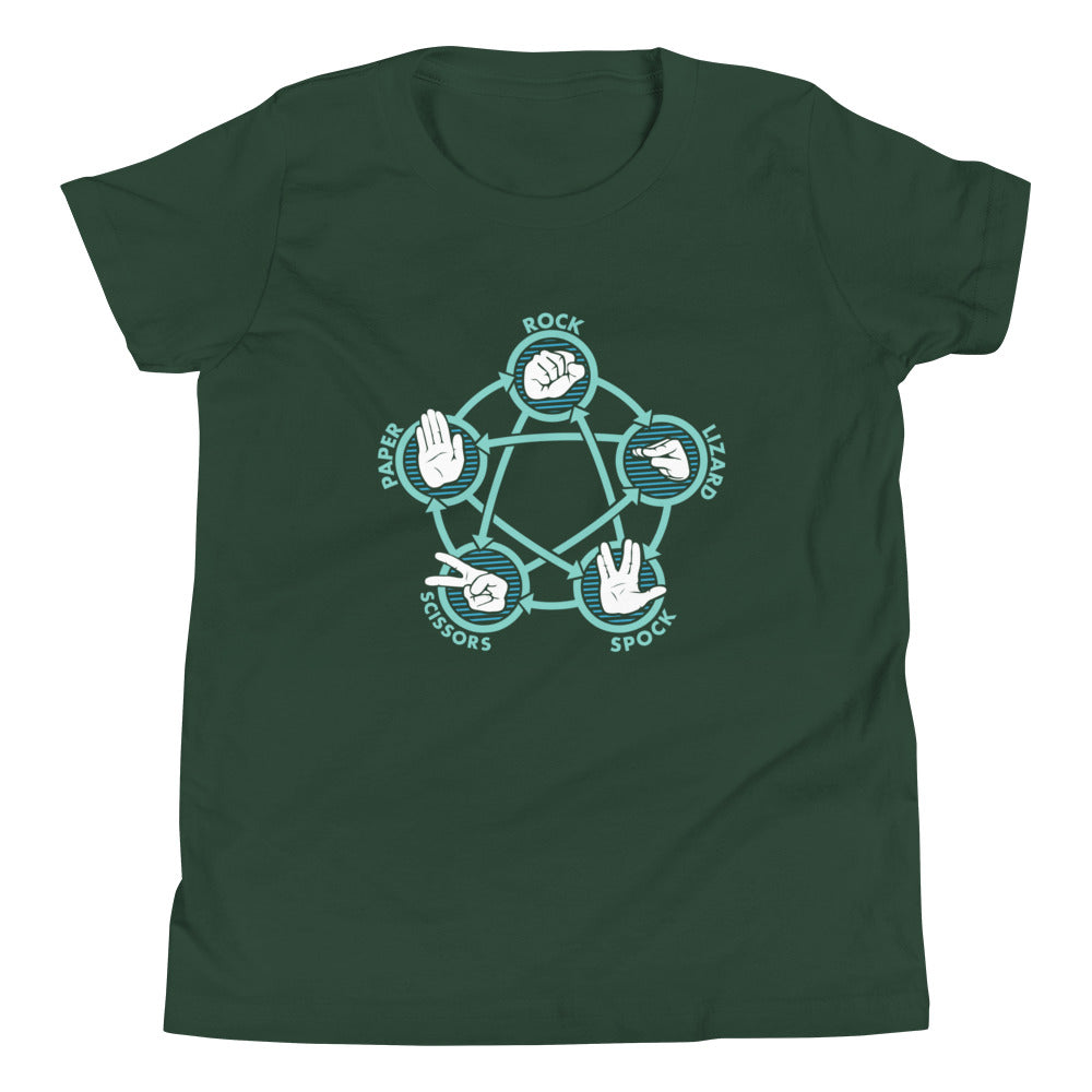 Rock Paper Scissors Lizard Spock Kid's Youth Tee product image 4