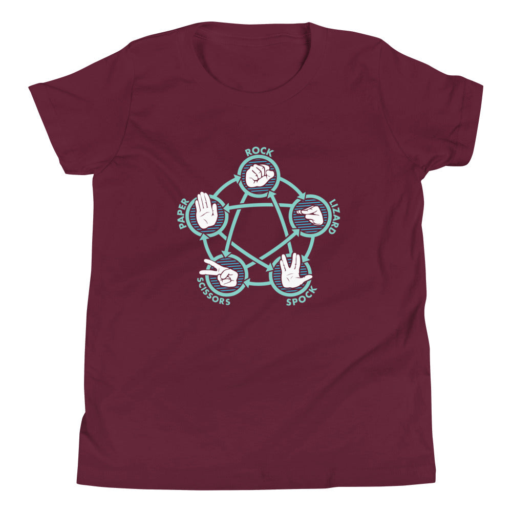Rock Paper Scissors Lizard Spock Kid's Youth Tee product image 3