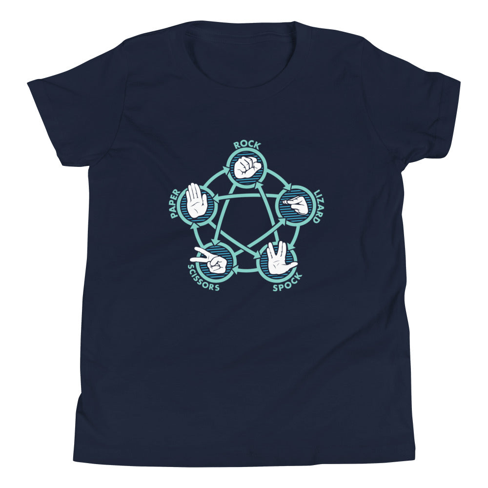 Rock Paper Scissors Lizard Spock Kid's Youth Tee product image 1